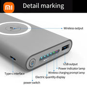 Xiaomi Super Thin Magnetic Power Bank Wireless 200000mAh High Capacity USB-c Two-Way Portable Fast Charger For IPhone Samsung