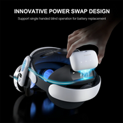 BOBOVR S3 Pro Super Strap Compatible with Meta Quest 3 with Head Air Conditioning 10000mah Brand New Battery System VR Accessory