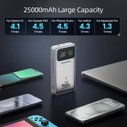 MOVESPEED M25Pro 140W Power Bank 25000mAh Type C Fast Charge Portable External Battery 100W PowerBank for iPhone MacBook Laptop