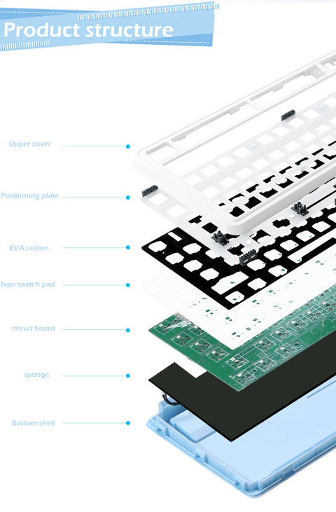 ZUOYA LS02 Mechanical Keyboard Kit Hot-swappable Bluetooth 2.4G Wireless RGB Backlit Gasket Structure Support