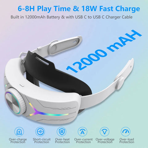 12000mAh Battery Pack Head Strap for Meta Quest 3s VR Accessories 2024 Oculus Quest 3 S RGB Eilte Halo Headstrap 25W Fast Charge