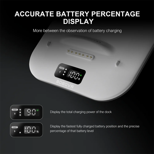 BOBOVR BD3 Super Charging Dock with Digital Display Provide 30W Fast Charging for B100 Batteries compatible with BOBOVR S3 PRO