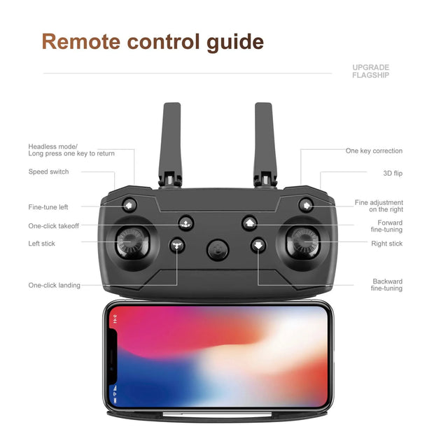 S89 RC Drone with Camera 4K Wifi FPV Drone Mini Folding Quadcopter Toy for Kids with Gravity Sensor Control Gesture Photo Video