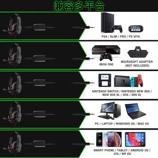 3.5mm Wired Gaming Headphones Game Headset Noise Cancelling Earphone with Microphone Volume Control for PS4 Play Station 4 PC