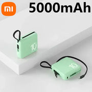 Xiaomi 50000mah Power Bank Mini Super Fast Chargr Portable External Battery Pack Powerbank Spare Batteries for iPhone 14 Samsung