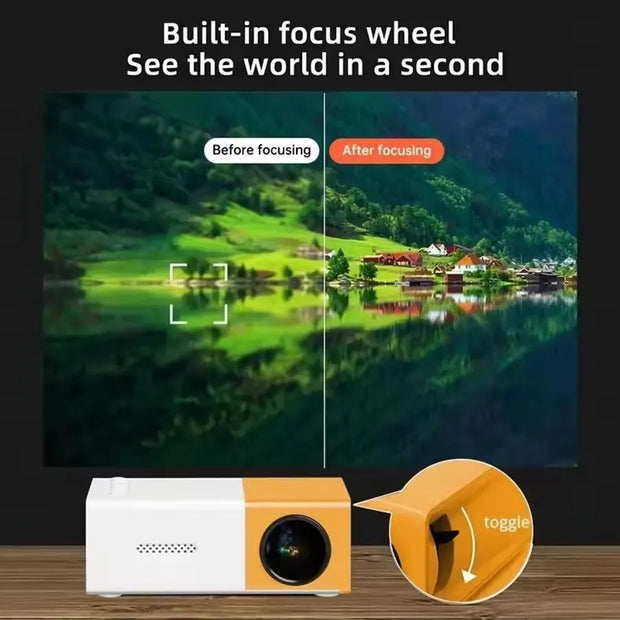 YG300 Mini Projector Portable Laser Beamer 3D Cinema Smart 1080P Full HD Office Home Theater Video Mini Mobile Projector