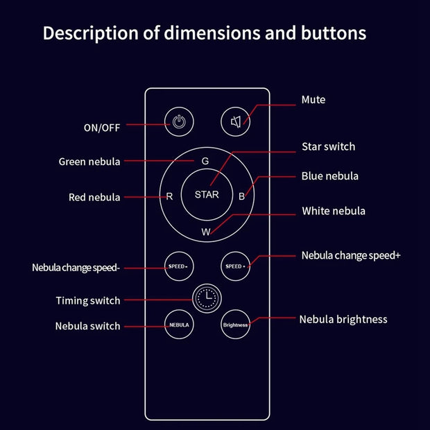 Kxm-006 Projector Light Planet Projection Lamp Night Light Black Holes Earth Moon Sky Lighting Remote Bluetooth Speaker