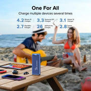 QOOVI 20000mAh Power Bank External Battery Capacity PD 45W Fast Charging Portable Charger Powerbank For Laptop iPhone Samsung