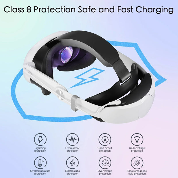 Head Strap 10000mAh Battery For Meta Quest 3/Quest 3S VR Headset Elite Strap Replacement Improve Comfort PD18W Fast Charging